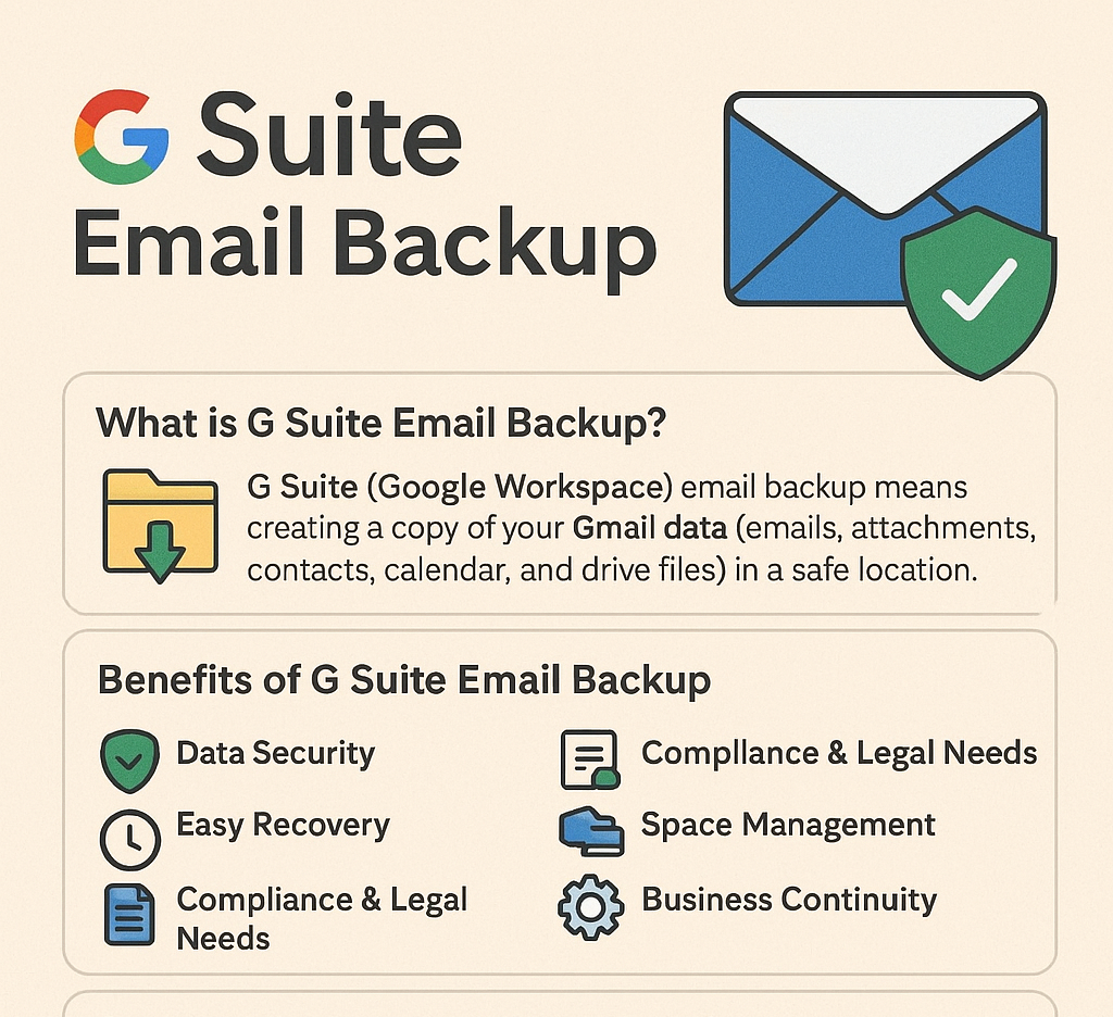 G Suite Email Backup